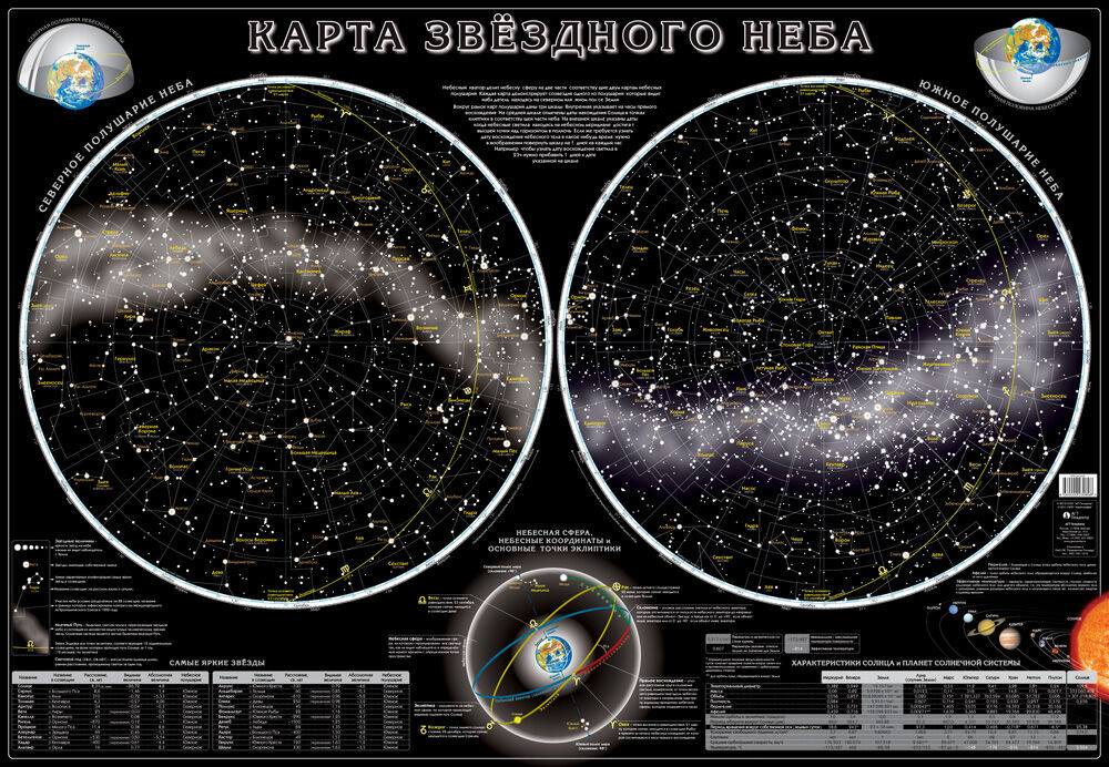 Карта звездного неба настольная